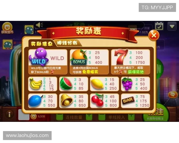 如何在水果机手机游戏大满贯中实现连续获胜提升你的游戏胜率